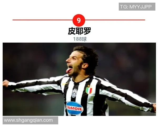 意大利足球历代巨星回顾从辉煌传统到绿茵经典传承 意大利足球历代巨星回顾从辉煌传统到绿茵经典传承