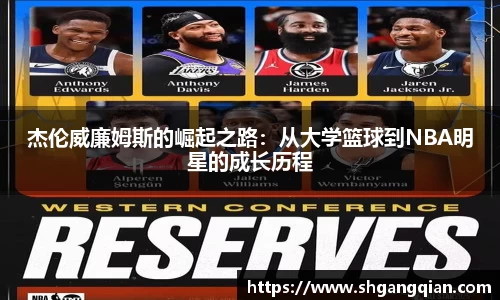 杰伦威廉姆斯的崛起之路：从大学篮球到NBA明星的成长历程