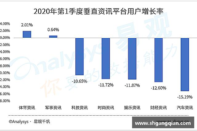 认识德赢vwin